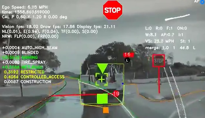 Tesla Araçlarının Otopilot Özelliği Nasıl Çalışıyor?