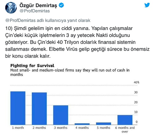 Özgür Demirtaş'tan Koronavirüs Analizi: Ekonomiyi Nasıl Etkiliyor?