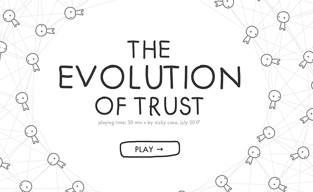 The Evolution of Trust