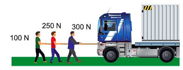 7. Aracı çekenlerin uyguladığı kuvvetler sırayla 100 N, 250 N ve 300 N olduğuna göre kamyona uyguladıkları toplam kuvvet kaç N’dur?