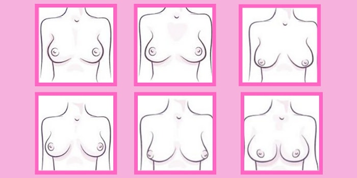 Meme Şeklinize Göre En Baskın Karakter Özelliğinizi Söylüyoruz!