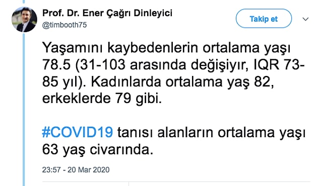 Koronavirüs Yüzünden İtalya'da Ölenlerin Yaşlarını, Hastalıklarını Merak Ediyorsanız Bu Detayları Okumalısınız