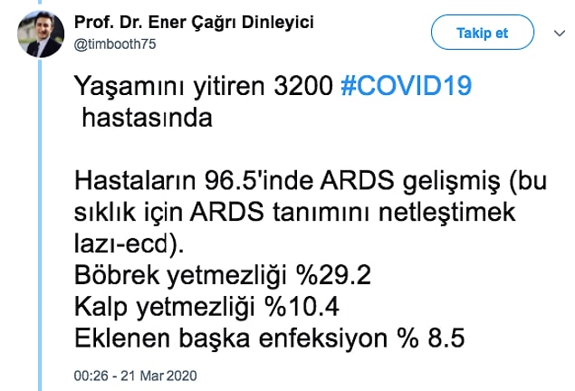 Koronavirüs Yüzünden İtalya'da Ölenlerin Yaşlarını, Hastalıklarını Merak Ediyorsanız Bu Detayları Okumalısınız