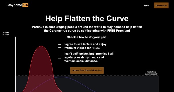 Как подписаться к бесплатному Pornhub Premium?