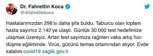 Türkiye'de Koronavirüsten 96 Can Kaybı Daha Gerçekleşti