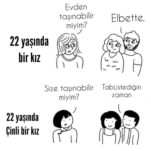 8. Birçok genç ailesiyle beraber yaşamayı tercih etmektedir.