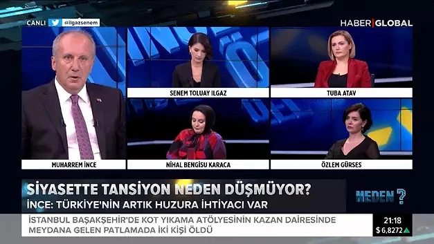 Konuşması Yarıda Kesilen Muharrem İnce '35 Kanalda Erdoğan Var ...