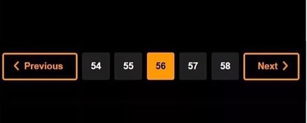 Ne Kadar Seçicisin?