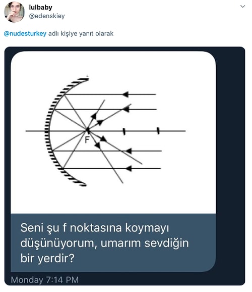 Fazla Libidolarının Gazabına Uğramış İnsanlardan Tek Elle Atıldıkları Her Halinden Belli Olan En İlginç DM'ler