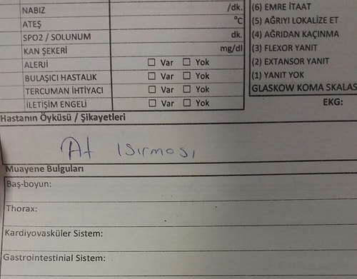 Hastanelerin Acil Servislerine Gelen Aşırı İlginç Hasta Şikayetlerini Öğrenince 'Yarabbi Şükür' Diyeceksiniz