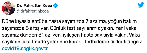 Bugünün Koronavirüs Tablosu: Bin 293 Yeni Vaka, 16 Can Kaybı