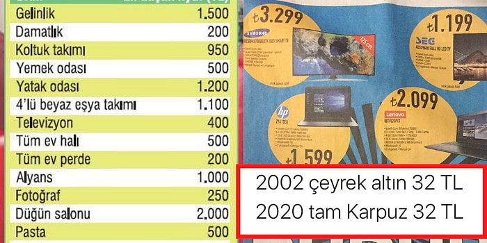 Mendilleri Hazırlayın! Gördüğünüz Anda Diz Çöküp Zırıl Zırıl Ağlamak İsteyeceğiniz Bazı Ürünlerin Eski Fiyatları