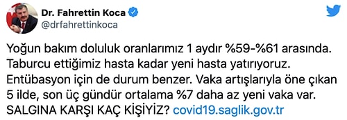 Son 24 Saatte 19 Can Kaybı, 1.053 Vaka: 'Taburcu Ettiğimiz Hasta Kadar Yeni Hasta Yatırıyoruz'