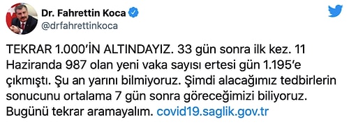 Vaka Sayısı Tekrar Binin Altında: Son 24 Saatte Koronavirüsten 20 Kişi Hayatını Kaybetti