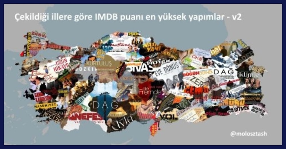 Edirne'den Kars'a... Çekildiği İllere Göre IMDb Puanı En Yüksek 77 Yapım