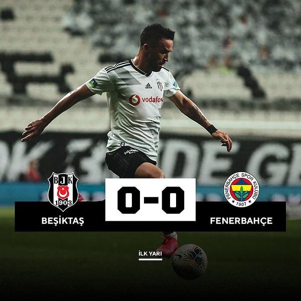 Beşiktaş kalecisi Ersin'in devleştiği ilk yarıda gol sesi çıkmadı ve devre 0-0 sona erdi.