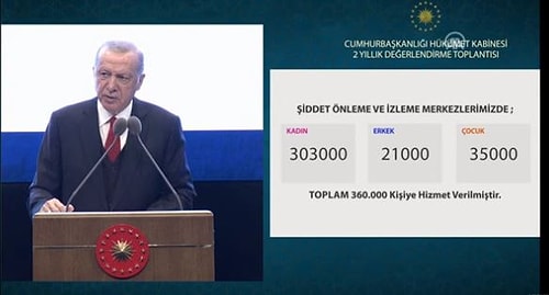 Erdoğan: 'Şiddete Karşı Sıfır Tolerans İlkesiyle Çalışıyoruz, İki Yılda Toplam 360 Bin Kişiye Hizmet Verildi'