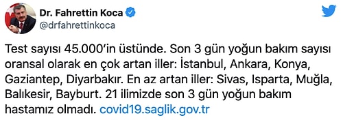 Bakan Koca Son 24 Saatin Verilerini Açıkladı: 21 İlde Yoğun Bakım Hastası Yok