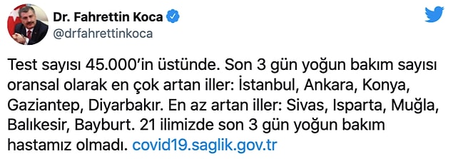 Yoğun bakımın en çok ve en az olduğu illeri açıkladı