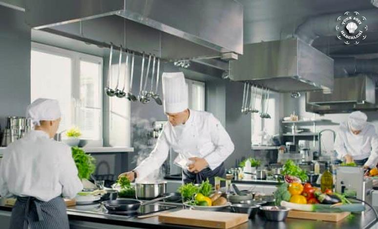 Gastronomi ve Mutfak Sanatları 2020 Taban Puanları ve ...