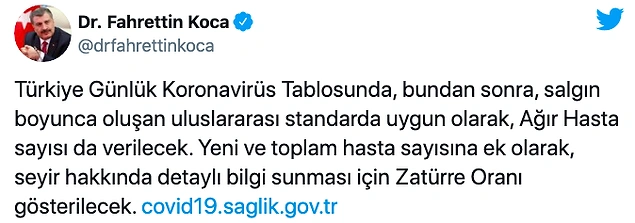 Koronavirüs Tablosu Değişti: Yoğun Bakım ve Entübe Hastalar Çıkartıldı