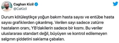 Koronavirüs Tablosu Değişti: Yoğun Bakım ve Entübe Hastalar Çıkartıldı