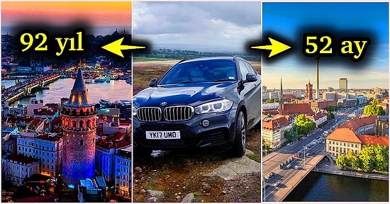 Asgari Ücretle Almanya ve Türkiye'de Çeşitli Ürünlerin Alınabileceği Süreleri Görünce Hayatı Sorgulayacaksınız!