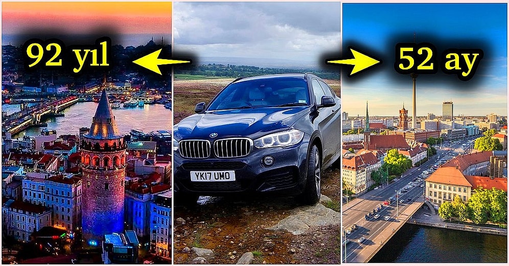 Asgari Ücretle Almanya ve Türkiye'de Çeşitli Ürünlerin Alınabileceği Süreleri Görünce Hayatı Sorgulayacaksınız!