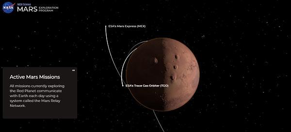 Şimdi de NASA, Mars üzerine yaptığı özel çalışmaları paylaştığı resmi sitesi üzerinden 'kızıl gezegen'in yeni görüntülerini paylaştı.
