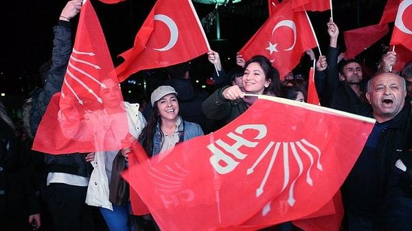 "İnce'nin Kılıçdaroğlu'ndan kat kat fazla tanıtımı yapıldı"