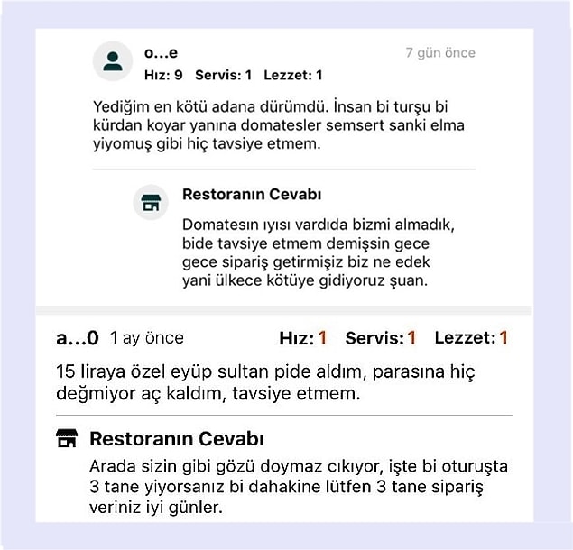 Restoranına gelen yorumları okurken "Porsiyonları çok küçük, kuş muyuz biz bunla doyalım? Bir daha sipariş vermem." şeklinde bir yorum gördün. Nasıl cevaplasan?