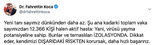 Bakan Koca Koronavirüs Verilerini Paylaştı: '12.366 Kişi Halen Aktif Hasta'