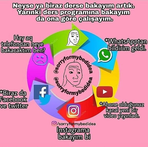 Aynı Anda Hem Sinir Katsayımızı Yükseltip Hem de Yüzümüzü Güldürecek Karikatür Tadında 17 Caps