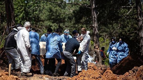 Üzeyir Burgazoğlu, az sayıda kişinin katılımıyla Yalova Mezarlığı'nda, diğer iki kardeşinin yanında toprağa verildi.