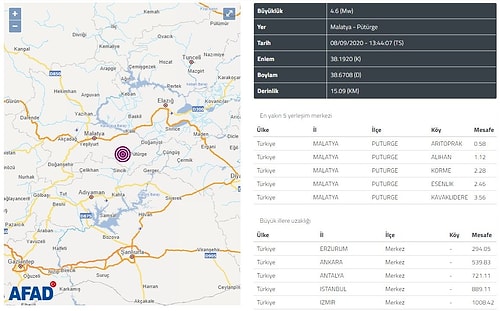 Çevre İllerden de Hissedildi: Malatya'da 4,6 Büyüklüğünde Deprem Oldu