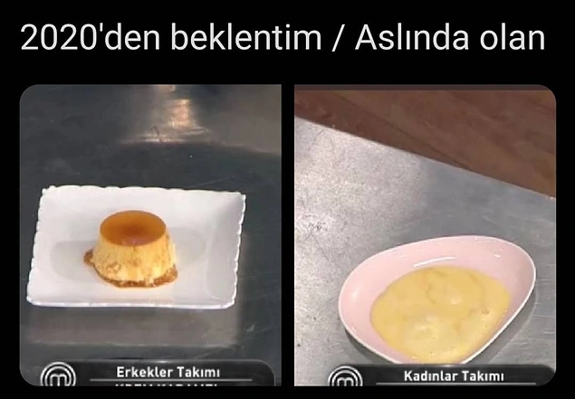 Sevilen Yarisma Masterchef Turkiye Yi Mizahla Harmanlayarak Ortaya Komik Tespitler Cikaran Sosyal Medya Kullanicilari Onedio Com