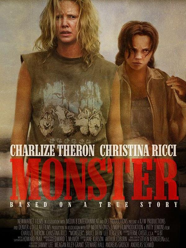 40. Monster (Cani) - 2003: