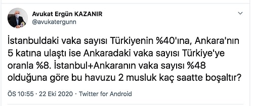 Sağlık Bakanı Fahrettin Koca'nın Bilinmeyenli Denklem Gibi Açıkladığı Vaka Sayısı Kafalardan Yanık Kokusu Getirdi