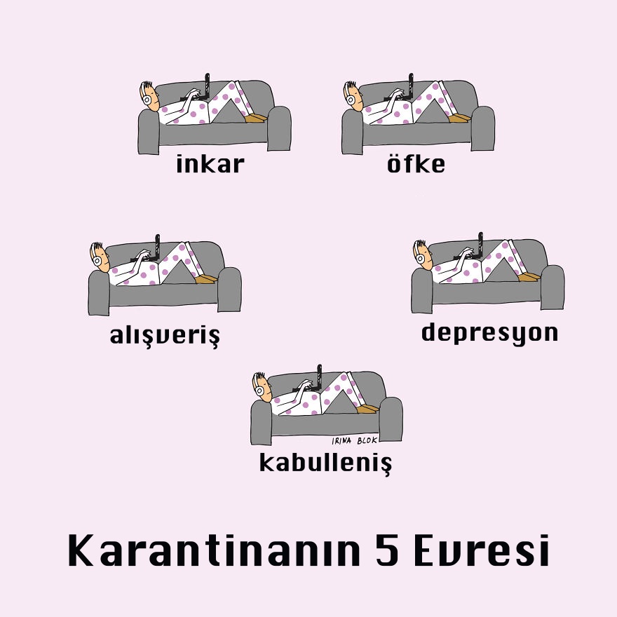 Koronavirüsün Hayatımızı Nasıl Değiştirdiğini Gözler Önüne Seren İroni