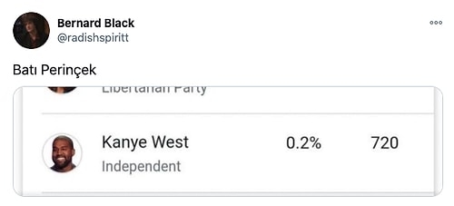 ABD Başkanlık Seçimlerinde Doğu Perinçek'i Bile Geçemeyen Kanye West Goygoycuların Eline Düştü