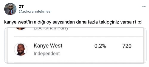 ABD Başkanlık Seçimlerinde Doğu Perinçek'i Bile Geçemeyen Kanye West Goygoycuların Eline Düştü