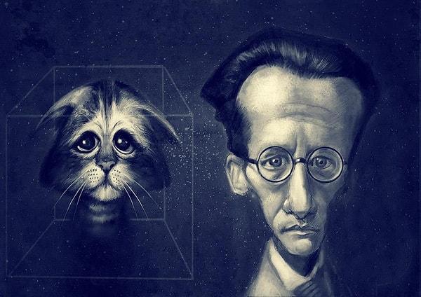 Bu deneyin adı Schrödinger’in Kedisi’dir. Epeyce bilinir. Üzerine kitaplar yazılmıştır.