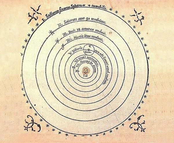 Evet... Geldik 16. yüzyıla ve Sayın Kopernik'e. Sizin de anlayacağınız üzere -arada bazı karşı çıkışlar olsa da- yaklaşık 20 yüzyıl boyunca Dünya merkezli kuram hem Batı'da hem de Doğu'da kabul görür.