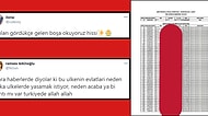 70 KPSS Puanı ile 80, 90 Puanlık Onlarca Kişinin Önüne Geçerek 'Bir Kişilik' Kontenjana Yerleşen Kişiye Gelen Tepkiler
