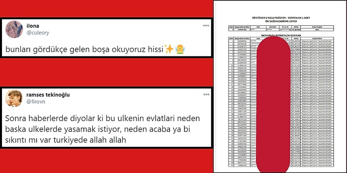 70 KPSS Puanı ile 80, 90 Puanlık Onlarca Kişinin Önüne Geçerek 'Bir Kişilik' Kontenjana Yerleşen Kişiye Gelen Tepkiler