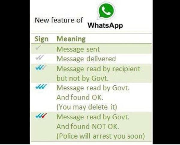 En son WhatsApp'teki tiklerin bizim mesajlarımızın okunup okunmadığını anlattığıyla ilgili bir iddia dolaşmaya başladı.