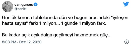 Bir Günde 1 Milyon Kişi İyileşti! Sağlık Bakanlığı'nın 'İyileşen Hasta Sayısı' Rakamları Kafaları Karıştırdı