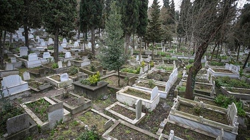 Karaborsa Oluştu: İstanbul'da 2 Milyon TL'ye Mezar Yeri