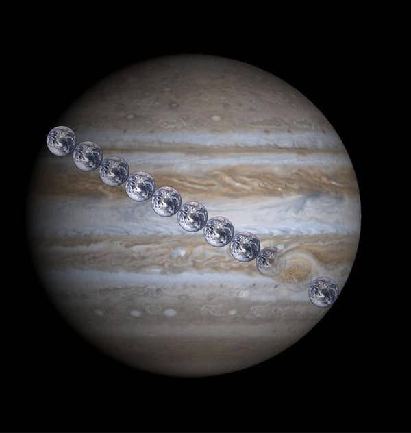 7. İşte bu da Jüpiter'in çapına kaç tane Dünya'nın sığabileceğini gösteriyor.