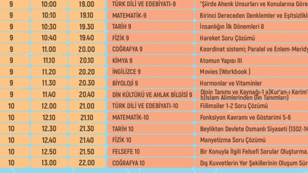 28 Ocak EBA TV Lise Ders Programı